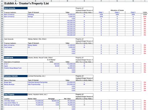 Benefits of Using Estate Executor Spreadsheet Templates