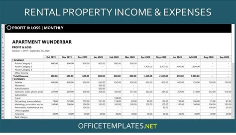 Estate Income and Expense Template Example