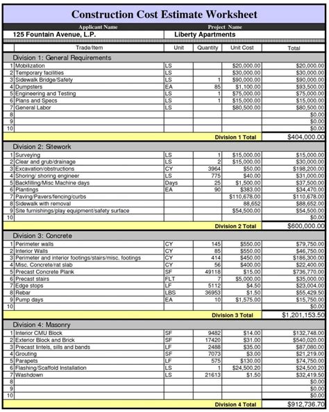 Estimate Breakdown