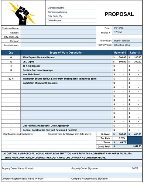 Example of a Free Estimate Template