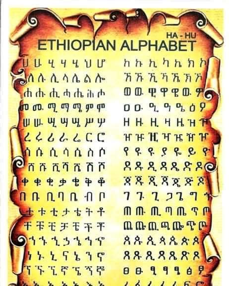 Ethiopian Language and Identity