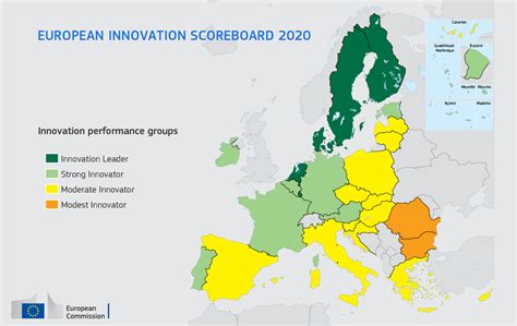 EU innovation