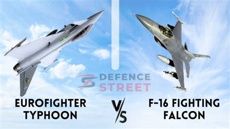 Eurofighter Typhoon and F-16 Fighting Falcon in flight