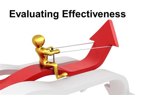 Evaluating RA Training Effectiveness