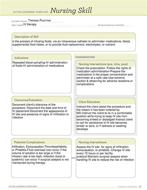 Evaluating IV Therapy Outcomes