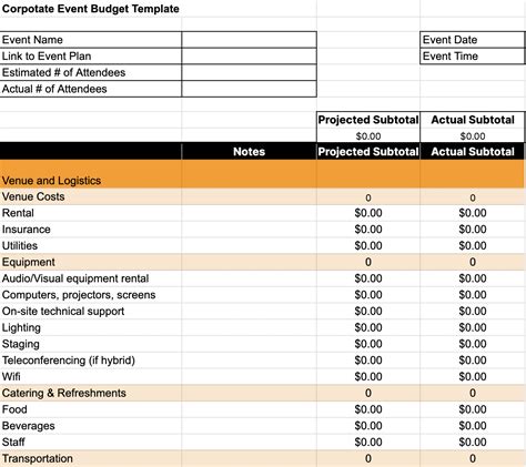 Event Budget Template