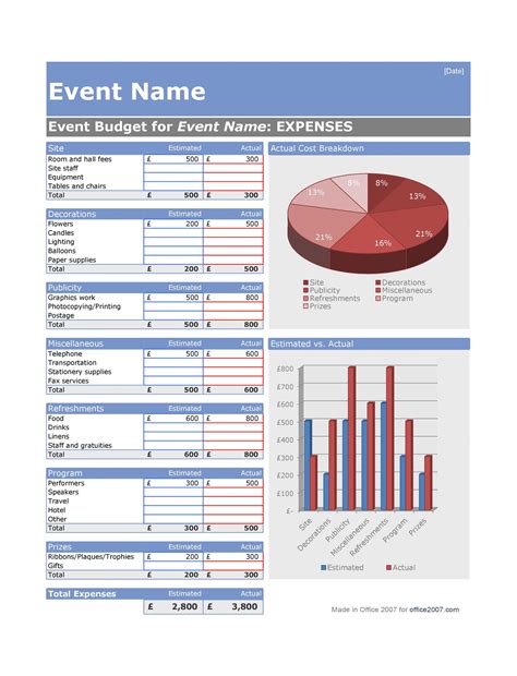 Event Budget Template