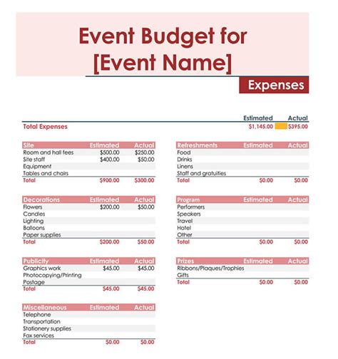 Event Budgeting Template in Word