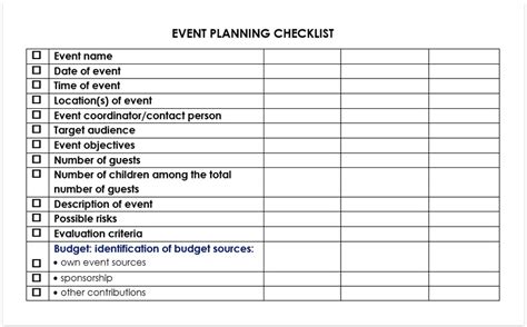 Event concept and objectives checklist