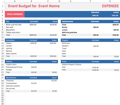 Event Expense Template