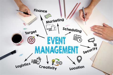 Event Manager