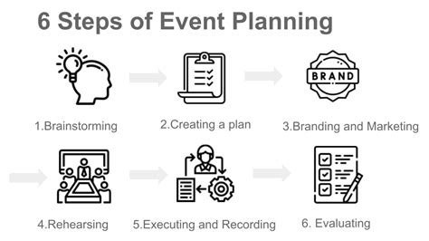 Event Planning 6