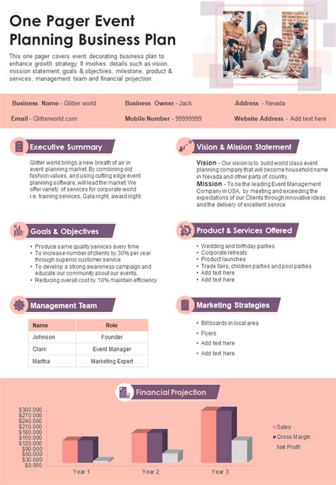 Event Planning Business Plan Template Word