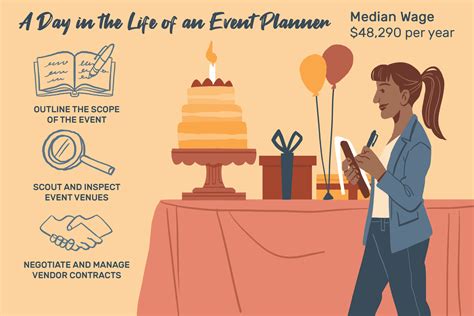 Event planning careers