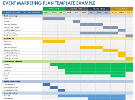 Event Planning Marketing and Sales Strategy Template