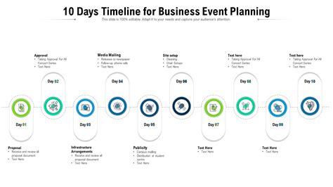 Using a 4 column chart template for event planning