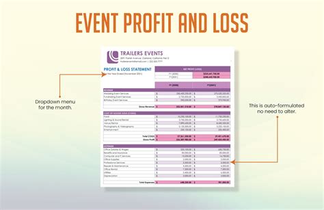 Event Profit Loss Template