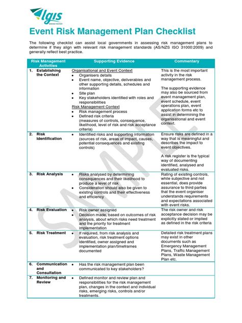 Example of an event risk management template