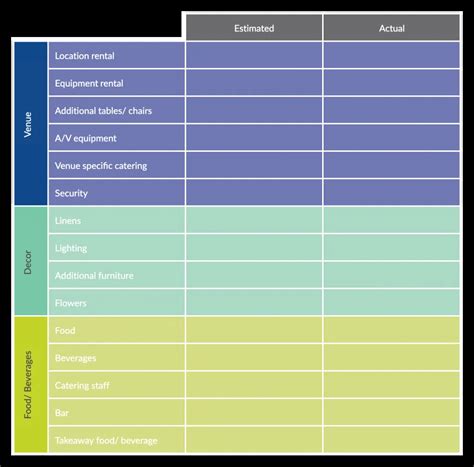 Event Template