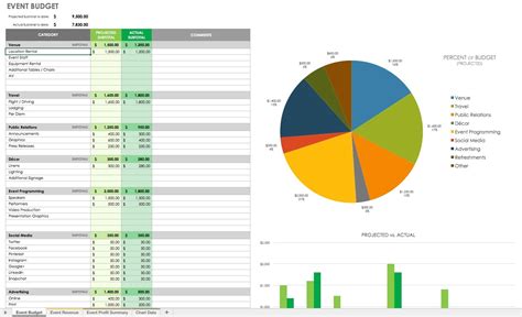 Event Template Excel