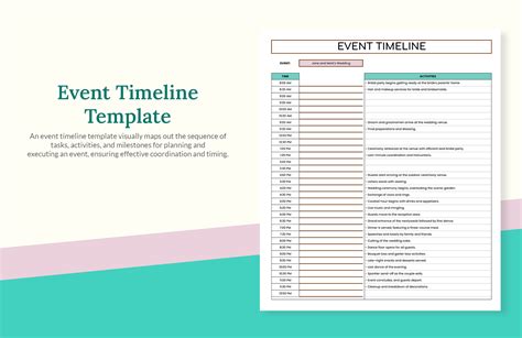 Event timeline template