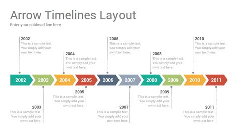 Event Timeline Template in Google Slides