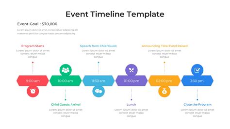 Event Timeline Template in Google Slides