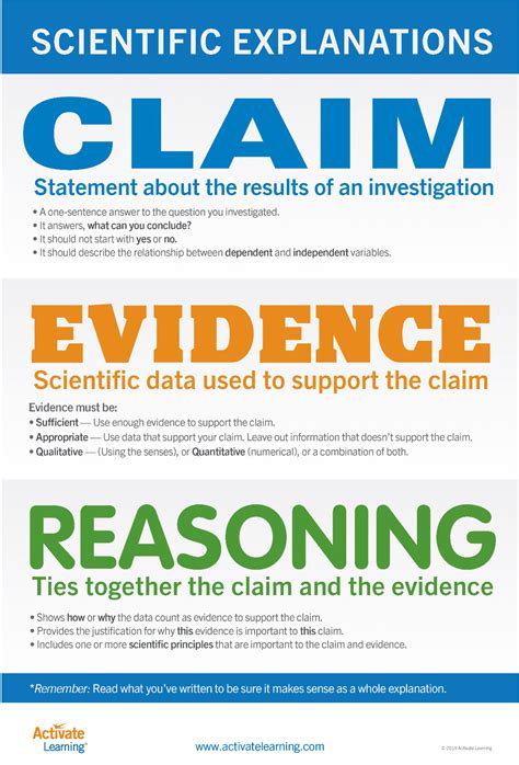 Evidence-Based Reasoning