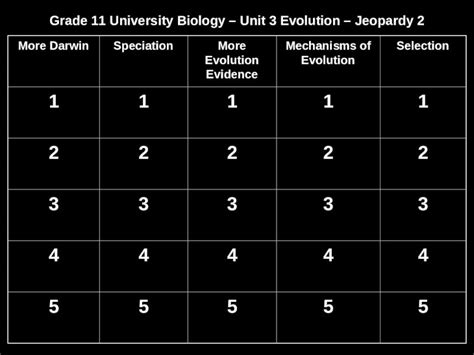 The evolution of words that end with anle