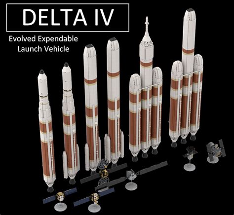 Evolved Expendable Launch Vehicle Alternative Names