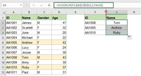 Exact date matches using VLOOKUP