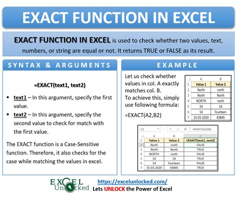 Use the EXACT Function