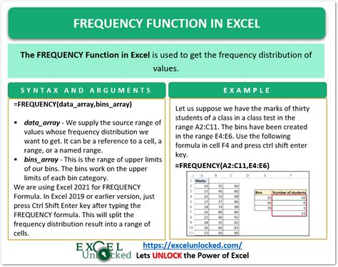 Example: Using the FREQUENCY Function in Excel