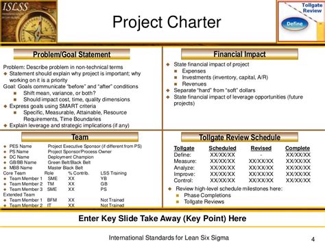 Example of Lean Six Sigma Project Charter