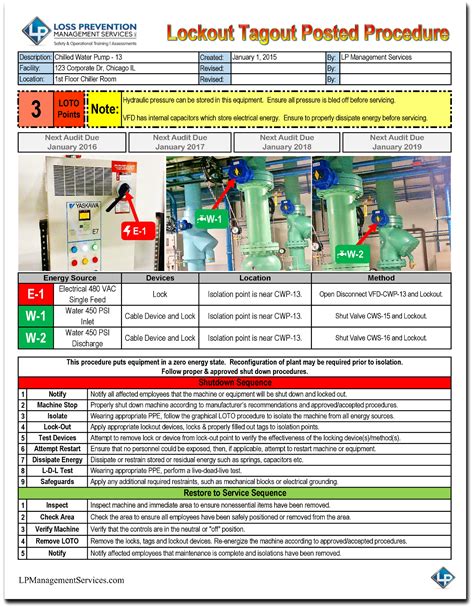 Example of LOTO Procedure in Excel