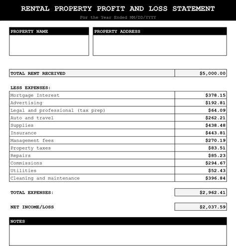 Example P&L Template 3