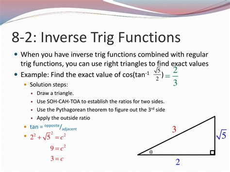 Examples of Inverse Trig Functions