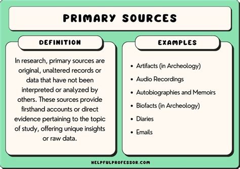 Examples of Primary Sources