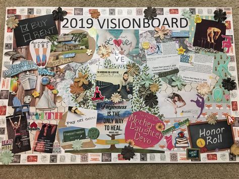 Examples of Vision Boards