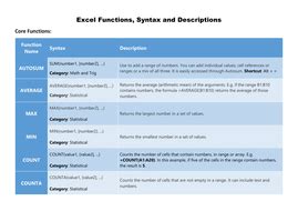 Excel 001 Function Syntax