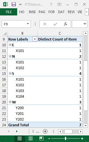 Excel 2013 Distinct Count Function