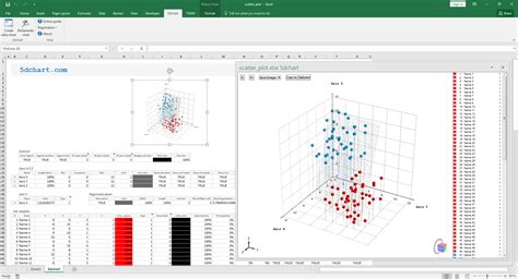 Example of Excel 3D Scatter Chart