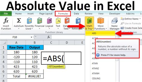 Excel Absolute Value Function