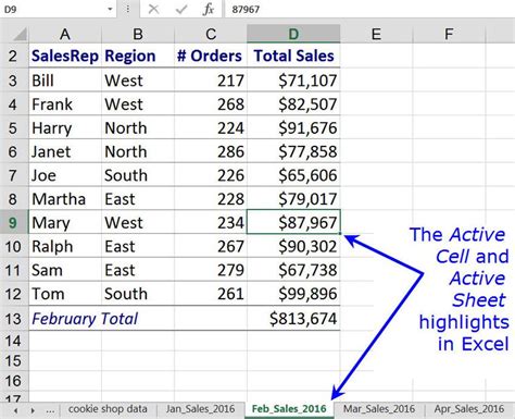 Using the ACTIVE.SHEET.NAME Property