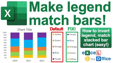 Excel Add-In Legend Order