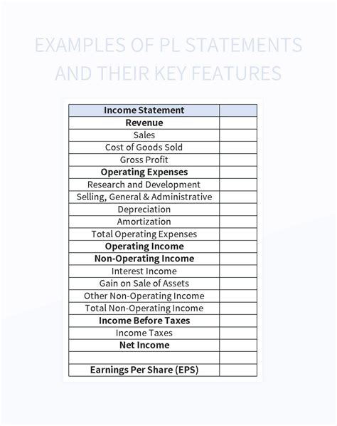 Excel Add-ins for Personal P&L Statement