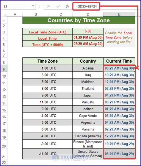 Excel Add-ins for Time Zones