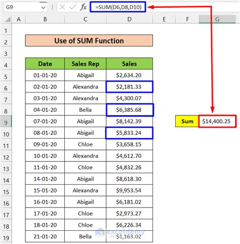 Using Excel Add-ins for Random Cell Selection