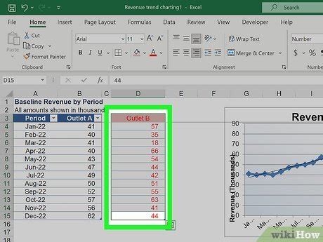 Add the second dataset to the chart