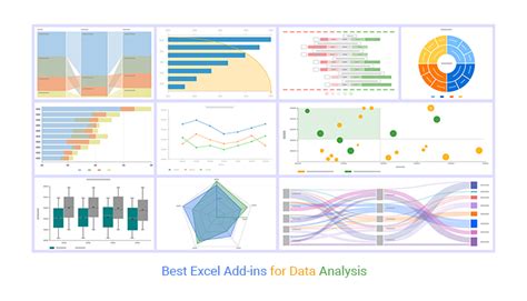 Excel Addons for Data Analysis